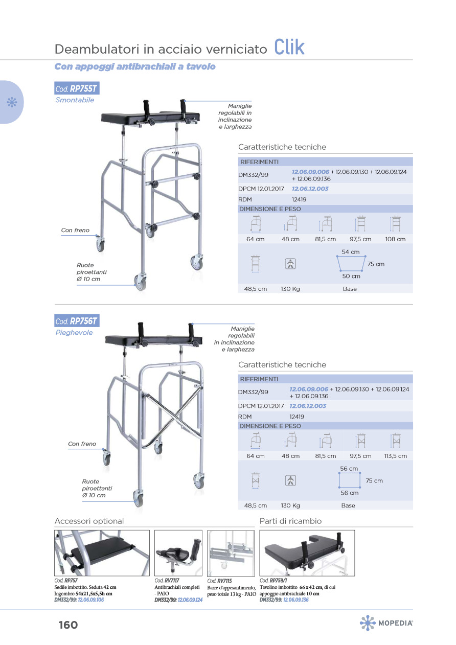 Catalogo Mopedia Federcon Fornitura Di Prodotti Sanitari